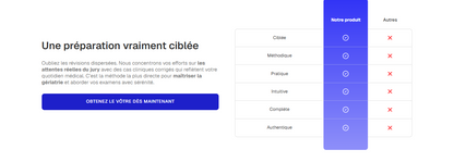 Pack Premuim Complet de Préparation aux EVC – PAE Gériatrie Session 2026